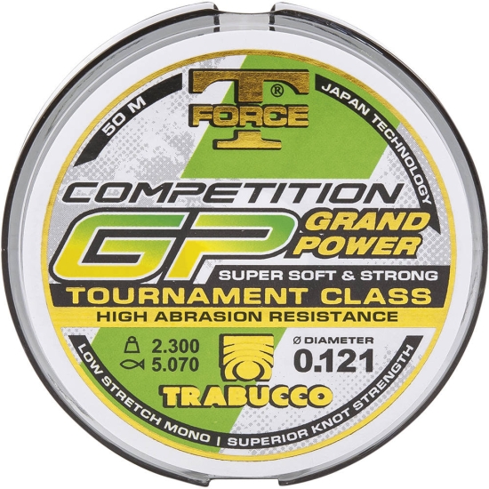 GP Grand Power